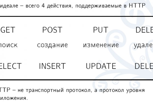 Кракен даркнет войти